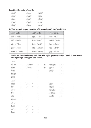 109
c
c
c
c
c
c
Practice the sets of words.
/pI / /pe / /pU /
/tI / /te / /tU /
/fI / /fe / /fjU /
/
∫
I / /
∫
e / /
∫
U /
/bI / /be / /bU /
2. The second group consists of 3 sounds /eI/, /aI/ and / I/.
/eI/ as in /aI/ as in / I/ as in
ace - /eIs/ eye - /aI/ oil - / Il/
aid - /eId/ ice - /aIs/ soil - /s Il/
day - /deI/ ivy - /aIvI/ boy - /b I/
pay - /peI/ sky - /skaI/ toy - /t I/
race - /reIs/ why - /waI/ joy - /d I/
Refer to the dictionary and find the right pronunciation. Read it and mark
the spellings that give the sound.
/eI/
came - /keIm/ - a weight - -
rain - /reIn/ - ai great - -
veil - - pray - -
feign - -
gray - -
/aI/
rice - / / - guy - -
fly - / / - light - -
eye - - height - -
bye - - either - -
die - - aisle - -
guide - -
/ I/
boil - / / -
coy - / / -
buoy - / / -
e
e
e
e
e
e
e
e
e
e
e
e
e
e
e
ccccc
c
 