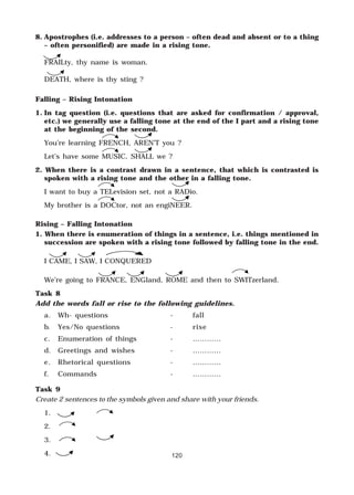 120
8. Apostrophes (i.e. addresses to a person – often dead and absent or to a thing
– often personified) are made in a rising tone.
FRAILty, thy name is woman.
DEATH, where is thy sting ?
Falling – Rising Intonation
1. In tag question (i.e. questions that are asked for confirmation / approval,
etc.) we generally use a falling tone at the end of the I part and a rising tone
at the beginning of the second.
You’re learning FRENCH, AREN’T you ?
Let’s have some MUSIC, SHALL we ?
2. When there is a contrast drawn in a sentence, that which is contrasted is
spoken with a rising tone and the other in a falling tone.
I want to buy a TELevision set, not a RADio.
My brother is a DOCtor, not an engiNEER.
Rising – Falling Intonation
1. When there is enumeration of things in a sentence, i.e. things mentioned in
succession are spoken with a rising tone followed by falling tone in the end.
I CAME, I SAW, I CONQUERED
We’re going to FRANCE, ENGland, ROME and then to SWITzerland.
Task 8
Add the words fall or rise to the following guidelines.
a. Wh- questions - fall
b. Yes/No questions - rise
c. Enumeration of things - …………
d. Greetings and wishes - …………
e. Rhetorical questions - …………
f. Commands - …………
Task 9
Create 2 sentences to the symbols given and share with your friends.
1.
2.
3.
4.
 