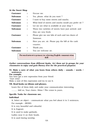 129
At the Sweet Shop
Customer : Excuse me.
Salesman : Yes, please. what do you want ?
Customer : I want to buy some sweets and snacks.
Salesman : What kind of sweets and snacks would you prefer sir ?
Customer : Let me see what is available at your shop ?
Salesman : These two varieties of sweets have just arrived, and
they are very fresh.
Customer : Please give me one kilo of each and two dozen of
Samosas.
Salesman : Here you are, sir. Please pay the bill at the cash
counter.
Customer : Thank you.
Salesman : You are welcome sir.
Gather conversations from different books. Act them out in groups for your
classmates to enjoy and gain fluency (Use for the practical purpose).
VI. Make a note of what you learn from others daily – sounds / words /
sentences.
For example.
You have got a new expression from your friend.
“Just relax”
Make a note of this expression and try to use it.
VII. Read books on idioms and phrases.
Learn five of them daily and make your communication interesting.
……… Add on. Your choice. Shine ! The crown is yours.
Specific Tasks for classroom use.
Individual
1. Select an object – communicate what you feel about it in 5 sentences.
For example : (ROSE)
It is very beautiful and colourful.
It is fragrant.
It is used to make garlands.
Ladies wear it on their heads.
It is used during worship.
 
