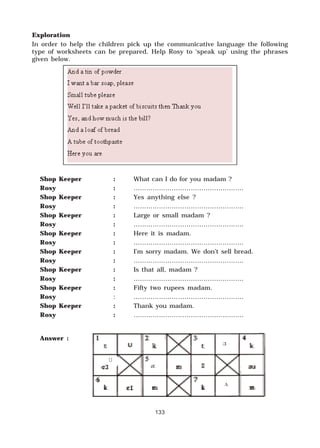 133
Shop Keeper : What can I do for you madam ?
Rosy : …………………………………………….
Shop Keeper : Yes anything else ?
Rosy : …………………………………………….
Shop Keeper : Large or small madam ?
Rosy : …………………………………………….
Shop Keeper : Here it is madam.
Rosy : …………………………………………….
Shop Keeper : I’m sorry madam. We don’t sell bread.
Rosy : …………………………………………….
Shop Keeper : Is that all, madam ?
Rosy : …………………………………………….
Shop Keeper : Fifty two rupees madam.
Rosy : …………………………………………….
Shop Keeper : Thank you madam.
Rosy : …………………………………………….
Exploration
In order to help the children pick up the communicative language the following
type of worksheets can be prepared. Help Rosy to ‘speak up’ using the phrases
given below.
:c
Λ
a:
Answer :
U
 