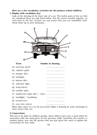 166
Here are a few vocabulary activities for the primary school children.
1. Display with vocabulary key:
Look at the drawing of the front view of a car. The twelve parts of the car that
are numbered there are also listed below. Put the correct number opposite to
each item in the list. If there are any terms that you are unfamiliar with,
check them up in your dictionary.
Term Number in drawing
(a) steering wheel ............................
(b) radiator grille ............................
(c) bumper (Br.) ............................
(d) sidelight ............................
(e) bonnet (Br.) ............................
(f) indicator light ............................
(g) wing-mirror ............................
(h) number plate ............................
(i) windscreen wiper (Br.) / (Am.) ............................
(j) headlight / headlamp ............................
(k) windscreen ............................
(l) rear-view mirror ............................
What other parts of a car do you know? Make a drawing (or some drawings) to
show where they are.
2. Connections:
This has to be done by children quickly. Each child in turn says a word which he
associates with the word given by the previous child. Sometime the teacher or
another player may ask the person who has just given the word to explain the
connections he has made.
 