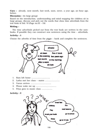 196
Cues : already, next month, last week, soon, never, a year ago, an hour ago,
before.
Discussion : (in large group)
Based on the introduction, understanding and mind mapping the children sit in
large groups, discuss and pick out the words that show time adverbials from the
text book of Std. VI (Page no.22 – 24)
Writing :
The time adverbials picked out from the text book are written in the note-
books. If possible they can construct new sentences using the time – adverbials.
Activity : 1
Choose the adverbs of time from the piggie – bank and complete the sentences.
1. Ram left home ………………………..
2. Latha met her class – mates …………………..
3. Varun arrives …………………………..
4. Please wake me up …………………………..
5. Priya goes to music class ……………..
Activity : 2
 
