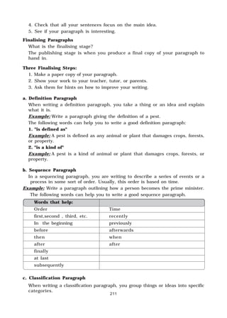 211
4. Check that all your sentences focus on the main idea.
5. See if your paragraph is interesting.
Finalising Paragraphs
What is the finalising stage?
The publishing stage is when you produce a final copy of your paragraph to
hand in.
Three Finalising Steps:
1. Make a paper copy of your paragraph.
2. Show your work to your teacher, tutor, or parents.
3. Ask them for hints on how to improve your writing.
a. Definition Paragraph
When writing a definition paragraph, you take a thing or an idea and explain
what it is.
Example: Write a paragraph giving the definition of a pest.
The following words can help you to write a good definition paragraph:
1. "is defined as"
Example: A pest is defined as any animal or plant that damages crops, forests,
or property.
2. "is a kind of"
Example: A pest is a kind of animal or plant that damages crops, forests, or
property.
b. Sequence Paragraph
In a sequencing paragraph, you are writing to describe a series of events or a
process in some sort of order. Usually, this order is based on time.
Example: Write a paragraph outlining how a person becomes the prime minister.
The following words can help you to write a good sequence paragraph.
Words that help:
Order Time
first,second , third, etc. recently
In the beginning previously
before afterwards
then when
after after
finally
at last
subsequently
c. Classification Paragraph
When writing a classification paragraph, you group things or ideas into specific
categories.
 