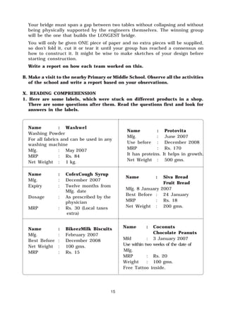 15
Your bridge must span a gap between two tables without collapsing and without
being physically supported by the engineers themselves. The winning group
will be the one that builds the LONGEST bridge.
You will only be given ONE piece of paper and no extra pieces will be supplied,
so don’t fold it, cut it or tear it until your group has reached a consensus on
how to construct it. It might be wise to make sketches of your design before
starting construction.
Write a report on how each team worked on this.
B. Make a visit to the nearby Primary or Middle School. Observe all the activities
of the school and write a report based on your observations.
X. READING COMPREHENSION
1. Here are some labels, which were stuck on different products in a shop.
There are some questions after them. Read the questions first and look for
answers in the labels.
Name : Washwel
Washing Powder
For all fabrics and can be used in any
washing machine
Mfg. : May 2007
MRP : Rs. 84
Net Weight : 1 kg.
Name : Protovita
Mfg. : June 2007
Use before : December 2008
MRP : Rs. 170
It has proteins. It helps in growth.
Net Weight : 500 gms.
Name : CofexCough Syrup
Mfg. : December 2007
Expiry : Twelve months from
Mfg. date
Dosage : As prescribed by the
physician
MRP : Rs. 30 (Local taxes
extra)
Name : Siva Bread
Fruit Bread
Mfg. 8 January 2007
Best Before : 24 January
MRP : Rs. 18
Net Weight : 200 gms.
Name : BikeezMilk Biscuits
Mfg. : February 2007
Best Before : December 2008
Net Weight : 100 gms.
MRP : Rs. 15
Name : Coconuts
Chocolate Peanuts
Mfd : 3 January 2007
Use within two weeks of the date of
Mfg.
MRP : Rs. 20
Weight : 100 gms.
Free Tattoo inside.
 