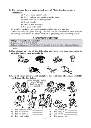 31
tired, hungry, happy,
angry, strong,
healthy, guilty,
afraid
8. Do you know how to make a good speech? Write tips for speakers.
Examples :-
(a) Prepare your speech well.
(b) Don’t read out the speech word by word.
(c) Make notes of the main points.
(d) Speak clearly.
(e) Look at the audience.
(f) Get your facts right.
In addition to these tips, each student-teacher can give one tip.
After each one has given one tip, the tips can be consolidated. This exercise
shall help them know the steps involved in preparing and delivering speech.
3. SENTENCE PATTERNS
Tasks :
1. Now choose any six of the following and write two-word sentences to
describe things they normally do.
2. Look at these pictures and complete the sentences choosing a suitable
word from the box below.
a) The children were ___________. e) The teacher got __________.
b) The man looks ___________. f) The baby is ______________.
c) The old man is ___________. g) The boy is _______________.
d) The thief looked ___________. h) The woman was__________.
Things to recall and remember
(i) Symbols - S, V, O, C, A, IO, DO
(ii)Sentence Patterns-SV, SVC, SVO, SVOC, SVIODO, SVA, SVOA, SVCA, SVOCA, SVIODOA
 