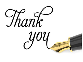 Threshold Voltage & Channel Length Modulation