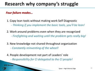 Four failure modes…

1. Copy lean tools without making work Self Diagnostic
    - Thinking if you implement the basic tool...