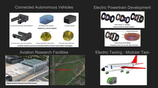 Electric Powertrain DevelopmentConnected Autonomous Vehicles
Electric Taxiing - Modular Taxi-
bots
Aviation Research Facilities
 