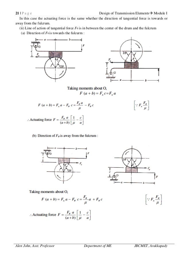 Design of transmission elements