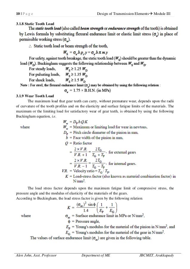 Design of transmission elements
