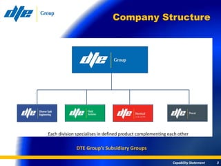Company Structure




Each division specialises in defined product complementing each other

             DTE Group’s Subsidiary Groups

                                                             Capability Statement   3
 