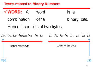 Terms related to Binary Numbers
WORD: A word is a
combination of 16 binary bits.
Hence it consists of two bytes.
b2 b1 b0
b6 b5 b4 b3
Lower order byte
17
MSB LSB
b15 b14 b13 b12b11 b10
Higher order byte
b9 b8 b7
 
