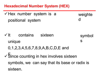 weighte
d
It contains sixteen
unique
0,1,2,3,4,5,6,7,8,9,A,B,C,D,E and
F.
symbol
s
Since counting in hex involves sixteen
symbols, we can say that its base or radix is
sixteen.
Hexadecimal Number System (HEX)
Hex number system is a
positional system
 