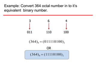 Example: Convert 364 octal number in to it’s
equivalent binary number.
3 6 4
011 110 100
(364)8  (011110100)2
OR
(364)8  (11110100)2
 