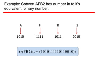 Example: Convert AFB2 hex number in to it’s
equivalent binary number.
A F B 2
1010 1111 1011 0010
(AFB2)16  (1010111110110010)2
 