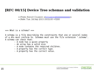 15

© 2013 Mentor Graphics Corp. Company Confidential

mentor.com/embedded

 