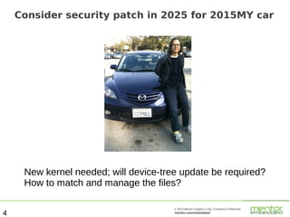 Consider security patch in 2025 for 2015MY car

New kernel needed; will device-tree update be required?
How to match and manage the files?
4

© 2013 Mentor Graphics Corp. Company Confidential

mentor.com/embedded

 