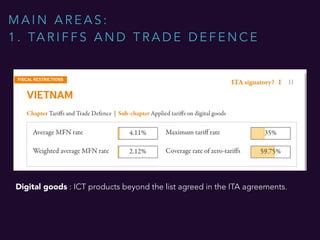 M A I N A R E A S :
1 . TA R I F F S A N D T R A D E D E F E N C E
Digital goods : ICT products beyond the list agreed in the ITA agreements.
 