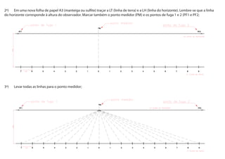 2º) Em uma nova folha de papel A3 (manteiga ou sulfite) traçar a LT (linha de terra) e a LH (linha do horizonte). Lembre-se que a linha
do horizonte corresponde à altura do observador. Marcar também o ponto medidor (PM) e os pontos de fuga 1 e 2 (PF1 e PF2;

3º)

Levar todas as linhas para o ponto medidor;

 