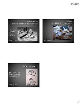 9/26/2009




                     Erkenntnisse:                                  DESIGN!
   probleme, wuensche, Beduerfnisse?                 3−4 RADIKALE loesungen?



X
BRAUCHT
Y
WEIL...


ZEIT: 3 min                            ZEIT: 6 min




                 SHOW & FEEDBACK?


Was denkt die
Person ueber
die loesung?




ZEIT: 5 min




                                                                                 2
 