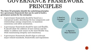 The three (3) principles identify the underlying principles
for a governance framework that can be used to build a
governance system for the enterprise.
1. A governance framework should be based on a
conceptual model, identifying the key components and
relationships among components, to maximize
consistency and allow automation.
2. A governance framework should be open and flexible.
It should allow the addition of new content and the
ability to address new issues in the most flexible way,
while maintaining integrity and consistency.
3. A governance framework should align to relevant
major related standards, frameworks and regulations
 
