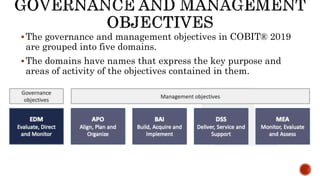The governance and management objectives in COBIT® 2019
are grouped into five domains.
The domains have names that express the key purpose and
areas of activity of the objectives contained in them.
 