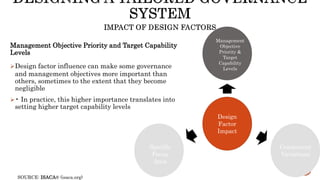 Management Objective Priority and Target Capability
Levels
Design factor influence can make some governance
and management objectives more important than
others, sometimes to the extent that they become
negligible
• In practice, this higher importance translates into
setting higher target capability levels
Specific
Focus
Area
Design
Factor
Impact
Management
Objective
Priority &
Target
Capability
Levels
Component
Variations
SOURCE: ISACA® (isaca.org)
 