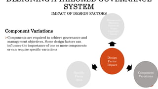 Component Variations
Components are required to achieve governance and
management objectives. Some design factors can
influence the importance of one or more components
or can require specific variations
Specific
Focus
Area
Design
Factor
Impact
Management
Objective
Priority &
Target
Capability
Levels
Component
Variations
 