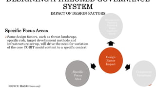 Specific Focus Areas
Some design factors, such as threat landscape,
specific risk, target development methods and
infrastructure set-up, will drive the need for variation
of the core COBIT model content to a specific context
Specific
Focus
Area
Design
Factor
Impact
Management
Objective
Priority &
Target
Capability
Levels
Component
Variations
SOURCE: ISACA® (isaca.org)
 