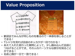 Value Proposition
• 歓迎会でみんなが同じものを着るので一体感を感じることが
できる！
• Tシャツを見れば会話のキッカケが一目でわかる！
• あえて入れた変わった質問によって，少し踏み込んだ会話に
つなげることができ，その人のパーソナルな部分を知ること
ができる！
• 名前と顔が一日で一致できる！
 