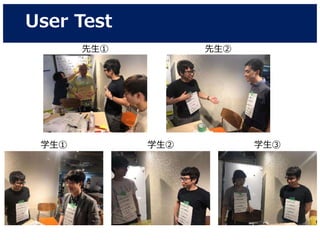 User Test
先生① 先生②
学生① 学生② 学生③
 