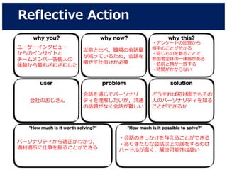 Reflective Action
ユーザーインタビュー
からのインサイトと
チームメンバ―各個人の
体験から最もざわざわした
以前と比べ，職場の会話量
が減っているため，会話を
増やす仕掛けが必要
・アンケートの回答から
相手のことが分かる
・同じものを着ることで
参加者全体の一体感がある
・名前と顔が一致する
・時間がかからない
会社のおじさん
会話を通じてパーソナリ
ティを理解したいが，共通
の話題がなく会話が難しい
どうすれば初対面でもその
人のパーソナリティを知る
ことができるか
パーソナリティから適正がわかり，
適材適所に仕事を振ることができる
・会話のきっかけを与えることができる
・ありきたりな会話以上の話をするのは
ハードルが高く，解決可能性は高い
 