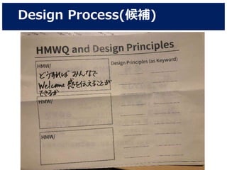 Design Process(候補)
 