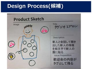 Design Process(候補)
 