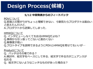 Design Process(候補)
5/12 中間発表からのフィードバック
POVについて
Q.前後との繋がりがちょっと理解できない．寸劇見たらプロダクトは面白い
と思えたんだけど．
A.プロダクトから逆算してしまった．
HMWQについて
Q. インタビューしなくても出るHMWQだよね？
Q.事例から引っ張ってこないと面白くない
Q.解像度が低い
Q.プロトタイプを説明できるようにPOVとHMWQを寄せてもいいが…
Productについて
Q．バッチはその場で作る？
A.検討中．絵文字をベースにして作る．絵文字で作る方がニュアンスが
伝わる
Q．絵文字にないようなニッチなものがあった場合は？
 