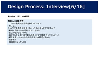 Design Process: Interview[6/16]
社会人 31歳 男性
Q. 人生で最高の歓迎会を教えてください
- ないな…
Q. 人生で最悪の歓迎会・辛かった飲み会ってありますか？
- 歓迎する側がお金が高いことに怒った
- お店のランクを下げた
- 自分としては良い店で新入社員にいい印象を持ってほしかった
- 新入社員にはなかなか踏み込んだ会話ができない
- 気を使う
- 儀式的になってしまう
その他インタビュー結果
 