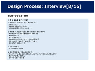 Design Process: Interview[8/16]
社会人 28歳 女性(2/2)
Q. 幹事やってて困ったことってありますか？
- そんなにない
- 名前を覚えられないことくらい
- 仕事で直接関わりのない人とか・・・
Q. 参加者として良かった会・悪かった会ってありますか？
- 参加者同士で話せるときと話せない時がある
- 席のせいかも？
- 新入社員向けだと
- 若い人同士のところに入っていくのが憚られる
- 向こうが求めてないのでは、と思ってしまう
- 自分もうざいと思っていた
Q. どういうとき？
- インタレストがないとき
Q. 自分の歓迎会って覚えてますか？
- やんわり、いい思い出として残ってるけどテンパっててほとんど覚えてない
- 偉い人が話聴いてくれた
- 相手にしてもらってる感
その他インタビュー結果
 