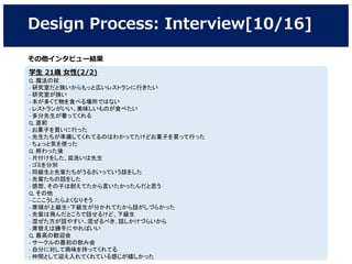Design Process: Interview[10/16]
学生 21歳 女性(2/2)
Q. 魔法の杖
- 研究室だと狭いからもっと広いレストランに行きたい
- 研究室が狭い
- 本が多くて物を食べる場所ではない
- レストランがいい、美味しいものが食べたい
- 多分先生が奢ってくれる
Q. 直前
- お菓子を買いに行った
- 先生たちが準備してくれてるのはわかってたけどお菓子を買って行った
- ちょっと気を使った
Q. 終わった後
- 片付けをした、皿洗いは先生
- ゴミを分別
- 同級生と先輩たちがうるさいっていう話をした
- 先輩たちの話をした
- 感想、その子は耐えてたから言いたかったんだと思う
Q. その他
- こここうしたらよくなりそう
- 席順が上級生・下級生が分かれてたから話がしづらかった
- 先輩は飛んだところで話せるけど、下級生
- 混ぜた方が話やすい、混ぜるべき、話しかけづらいから
- 席替えは勝手にやればいい
Q. 最高の歓迎会
- サークルの最初の飲み会
- 自分に対して興味を持ってくれてる
- 仲間として迎え入れてくれている感じが嬉しかった
その他インタビュー結果
 
