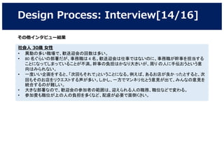Design Process: Interview[14/16]
社会人 30歳 女性
• 異動の多い職場で、歓送迎会の回数は多い。
• 80 名ぐらいの部署だが、事務職は 4 名。歓送迎会は仕事ではないのに、事務職が幹事を担当する
ことになってしまっていることが不満。幹事の負担はかなり大きいが、周り の人に手伝おうという意
向はみられない。
• 一度いい企画をすると、「次回もそれで」ということになる。例えば、あるお店が良か ったとすると、次
回もそのお店をリクエストする声が多い。しかし、一方でマンネリ化とう意見が出て、みんなの意見を
統合するのが難しい。
• 大きな部署なので、歓迎会の参加者の範囲は、迎えられる人の職務、職位などで変わる。
• 参加費も職位が上の人の負担を多くなど、配慮が必要で面倒くさい。
その他インタビュー結果
 
