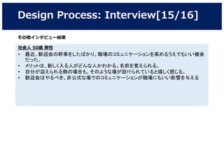 Design Process: Interview[15/16]
社会人 50歳 男性
• 最近、歓迎会の幹事をしたばかり。職場のコミュニケーションを高めるうえでもいい機会
だった。
• メリットは、新しく入る人がどんな人かわかる。名前を覚えられる。
• 自分が迎えられる側の場合も、そのような場が設けられていると嬉しく感じる。
• 歓迎会はやるべき。非公式な場でのコミュニケーションが職場にもいい影響を与える。
その他インタビュー結果
 