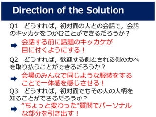 Direction of the Solution
Q1．どうすれば，初対面の人との会話で，会話
のキッカケをつかむことができるだろうか？
Q2．どうすれば，歓迎する側とされる側のカベ
を取り払うことができるだろうか？
Q3．どうすれば，初対面でもその人の人柄を
知ることができるだろうか？
会話する前に話題のキッカケが
目に付くようにする！
会場のみんなで同じような服装をする
ことで一体感を感じさせる！
“ちょっと変わった”質問でパーソナル
な部分を引き出す！
 