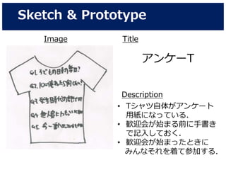 Sketch & Prototype
Image Title
アンケーT
Description
• Tシャツ自体がアンケート
用紙になっている．
• 歓迎会が始まる前に手書き
で記入しておく．
• 歓迎会が始まったときに
みんなそれを着て参加する．
 