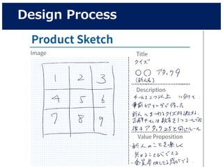 Design Process
 