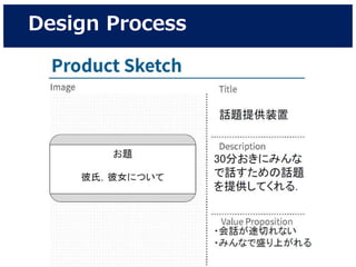 Design Process
 