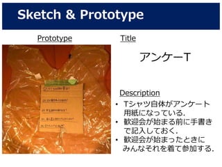 Sketch & Prototype
Prototype Title
アンケーT
Description
• Tシャツ自体がアンケート
用紙になっている．
• 歓迎会が始まる前に手書き
で記入しておく．
• 歓迎会が始まったときに
みんなそれを着て参加する．
 