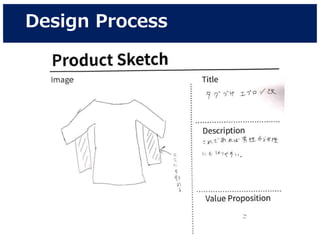 Design Process
 