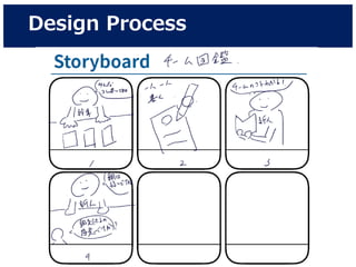 Design Process
 