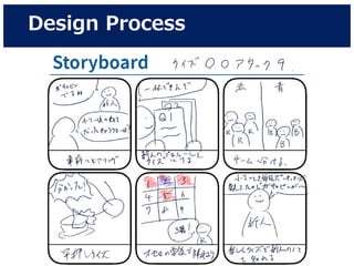 Design Process
 