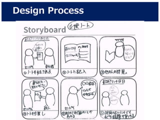Design Process
 