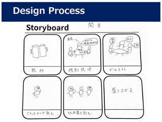 Design Process
 